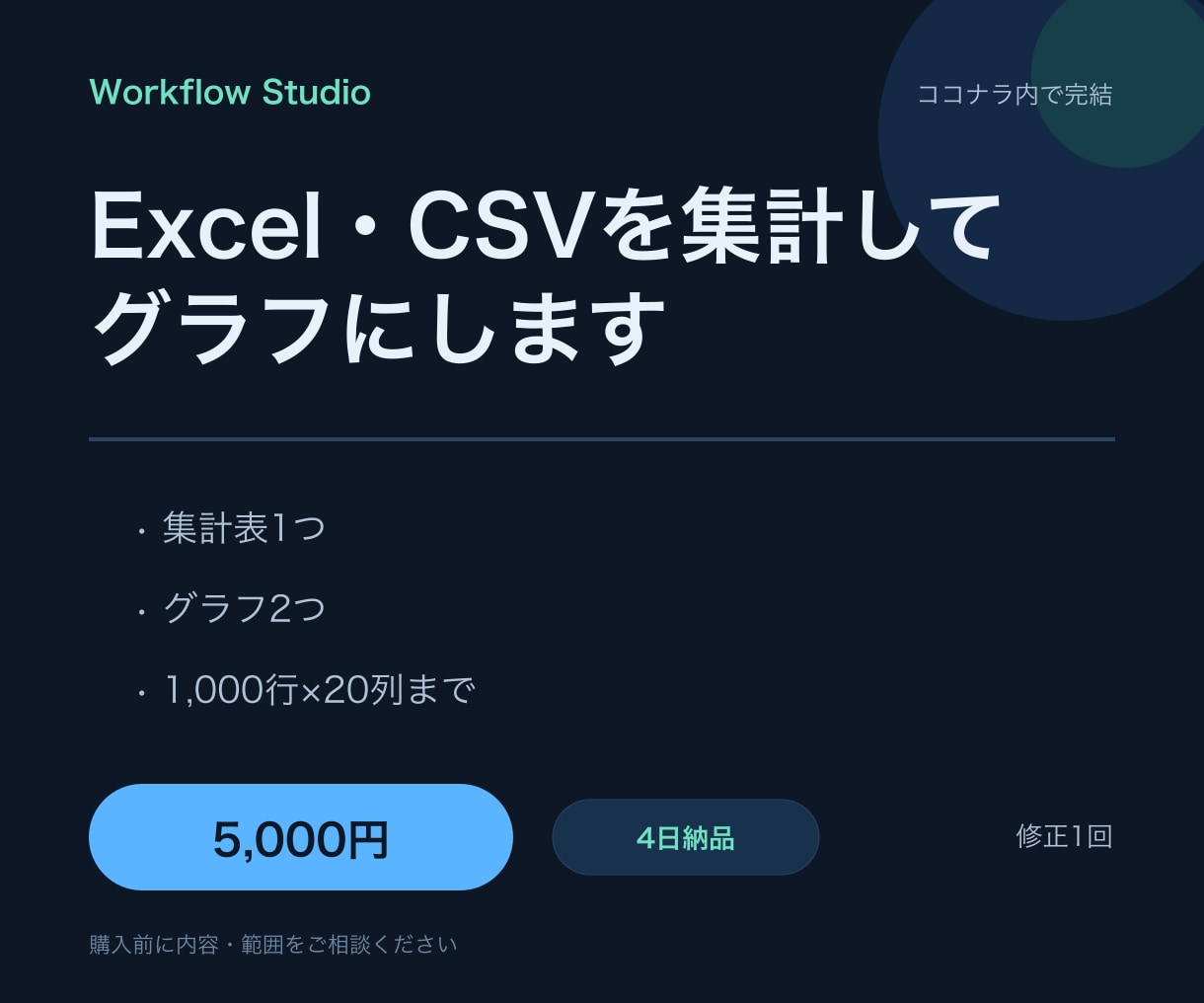 Excel・CSVを集計してグラフにします 売上やアンケートを、表1つ・グラフ2つにまとめます イメージ1
