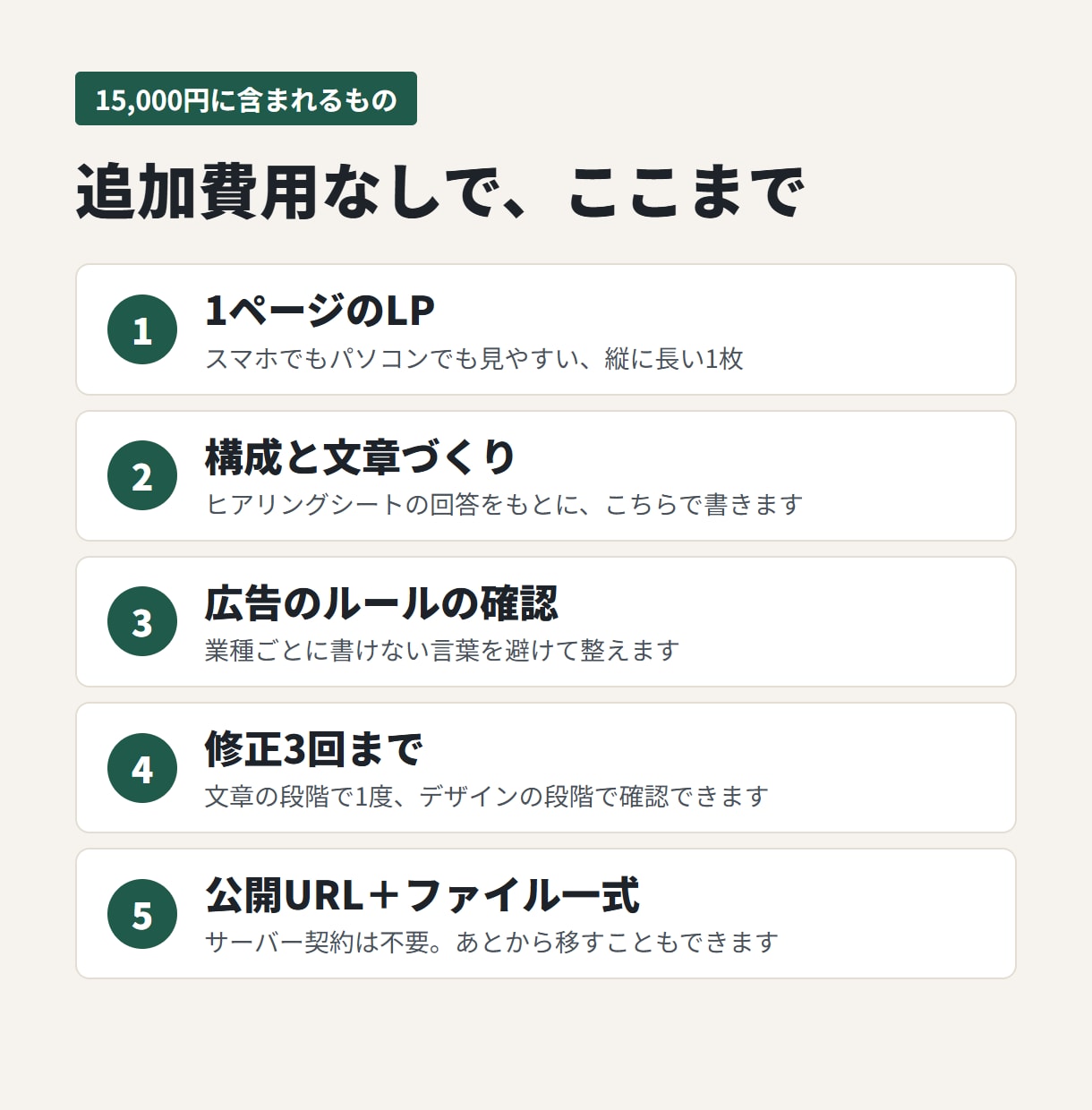 LP制作｜広告ルールに沿って公開します 書けない言葉を避けて、予約まで迷わない1枚に イメージ2