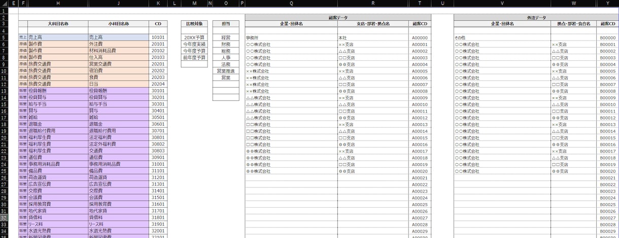 マクロ不要で実務に役立つ収支管理表を作成します マクロ不要｜誰でも使える収支管理表 イメージ4