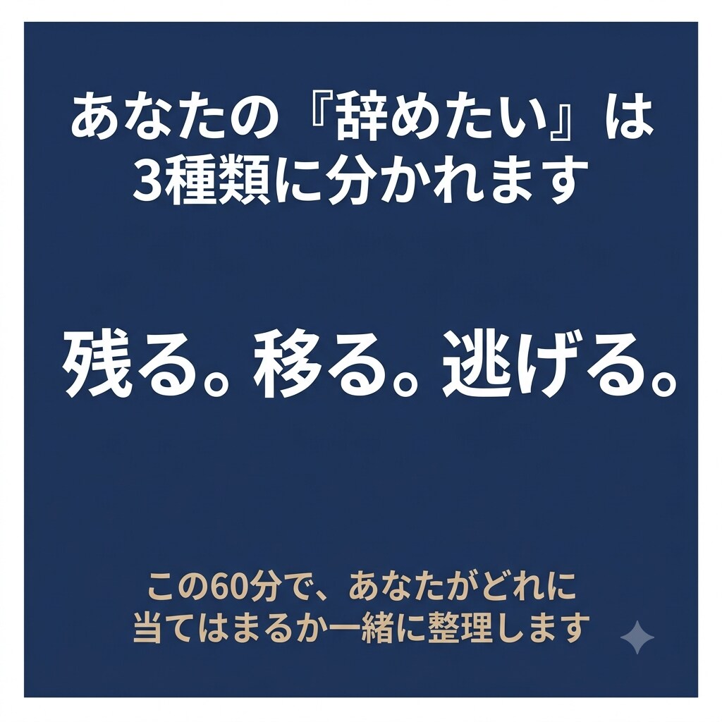 建設・不動産の転職相談、60分で受けます 現役アドバイザー/あなたの状況を一緒に整理させてください イメージ4