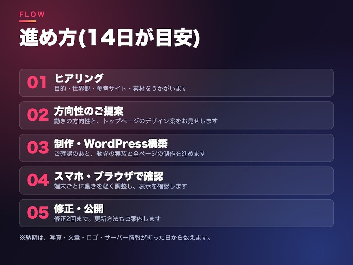 動くホームページをWordPressで制作します WebGL・スクロール演出|4万円〜・3ページ込み イメージ5