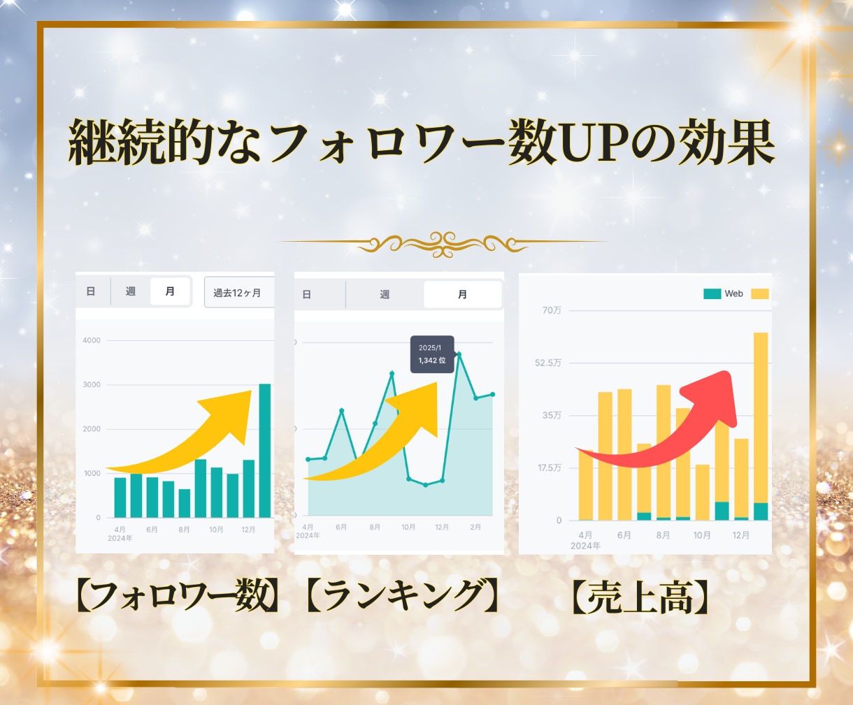BASE フォロワー+100人増加 宣伝運営します BASE/ベイス/フォロワー/宣伝拡散/通販/ECサイト イメージ2