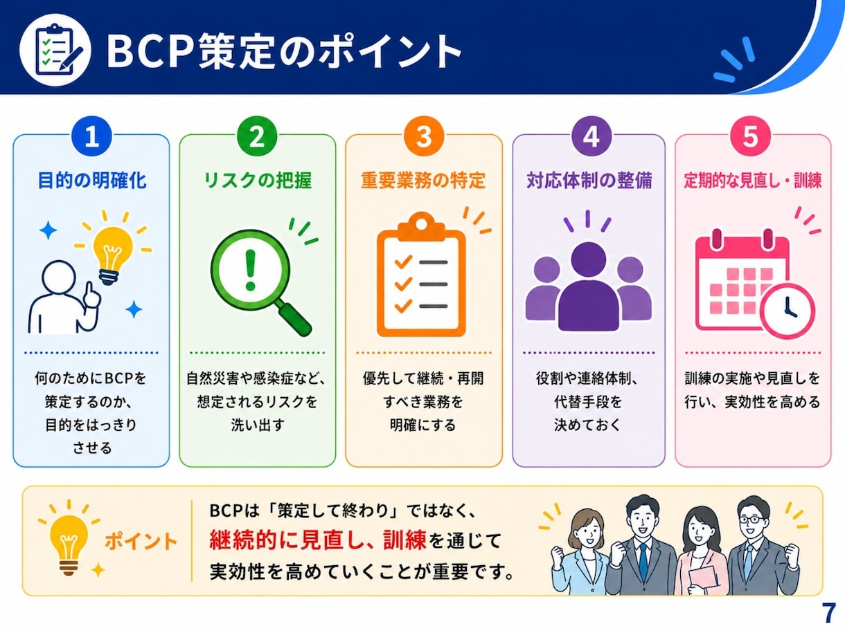 介護施設向けの研修資料を作成します 介護の現場を活かし伝わる資料に イメージ2