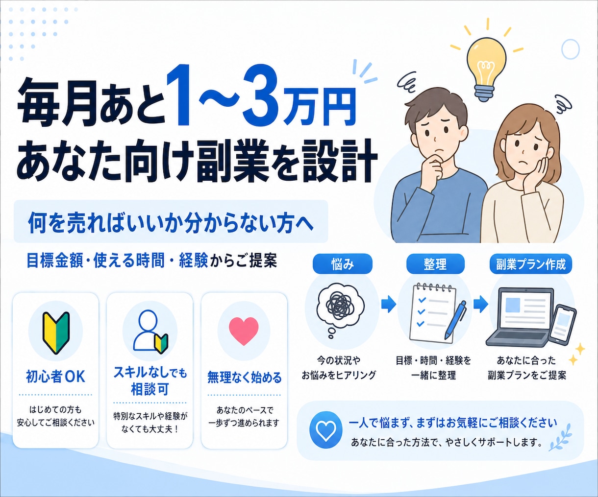 毎月あと3万円ほしい方へ！副業を一緒に作ります 「あと少し収入があれば」を、具体的な副業に変えます。 イメージ1