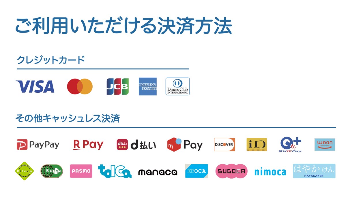 薬局さん向け！情報差し替えで動画制作をします デジタルサイネージでお客様にサービスの情報を提供！ イメージ7