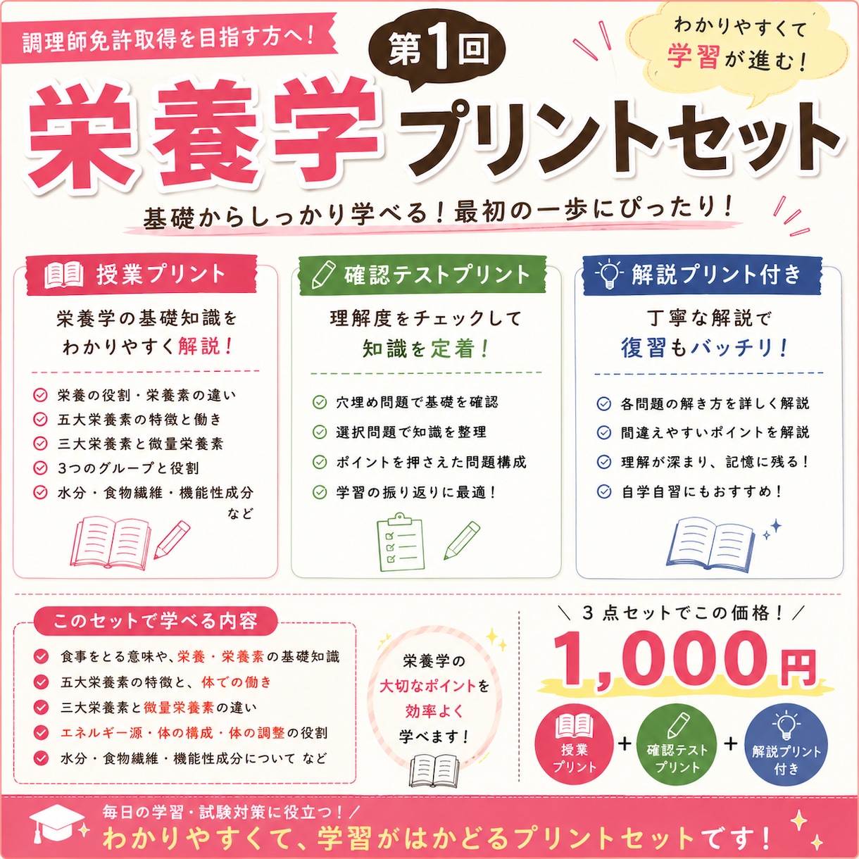 第1回栄養学学習プリントを販売します 調理師免許取得の為のお勉強！まずは栄養学の基礎から！ イメージ1