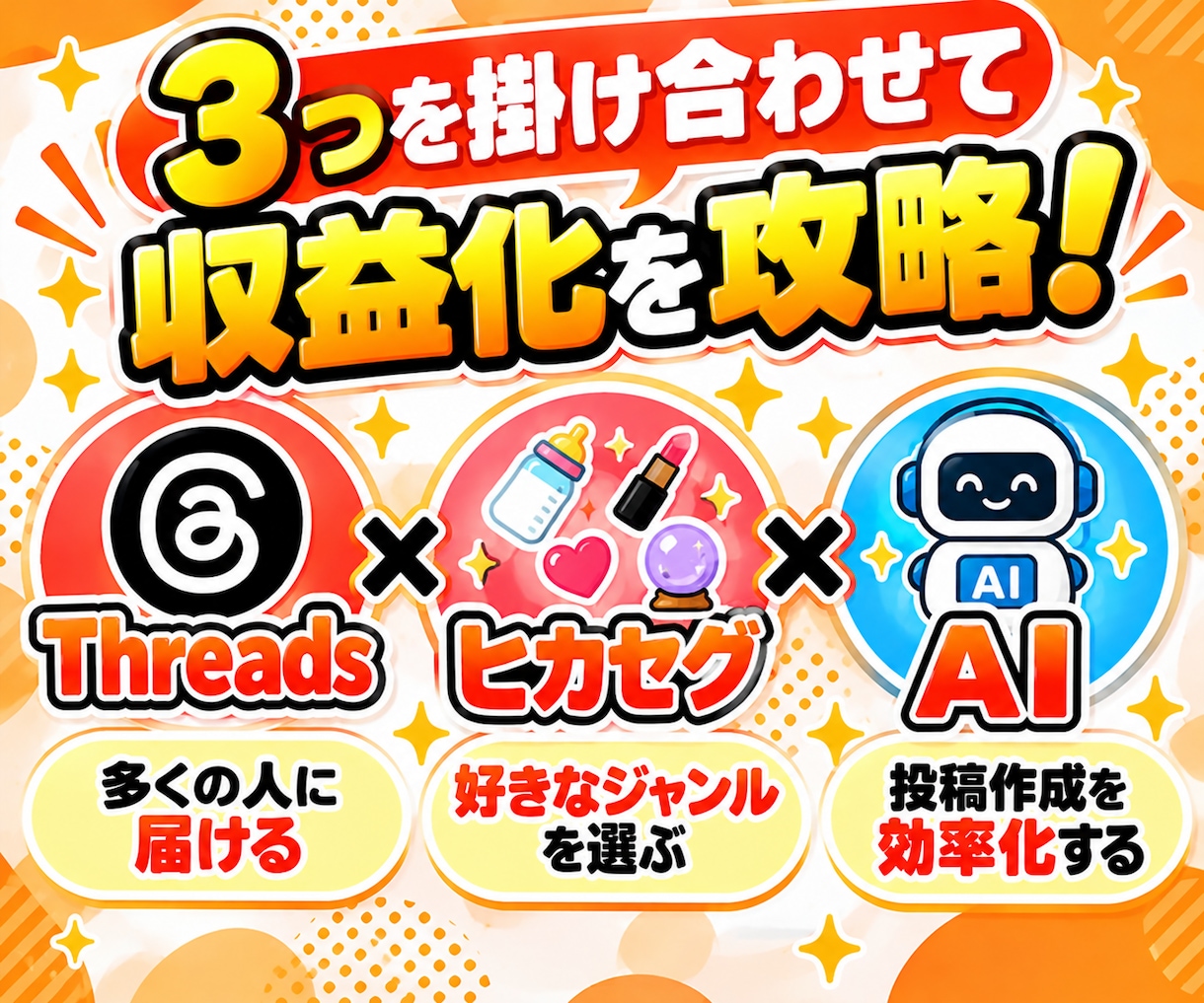 AI×Threadsで、ヒカセグ系アフィリ教えます フォロワー0・実績0から始める非稼ぐ系アフィリエイトの全手順 イメージ3