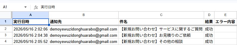 フォーム回答の確認・転記・通知作業を自動化します 「気付かなかった」をなくす業務自動化 イメージ4