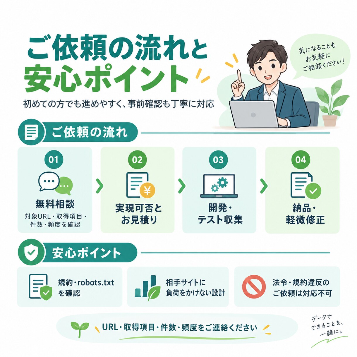 Webサイトのデータ収集を自動化します CSV/Excel納品・定期実行・通知連携まで対応 イメージ3