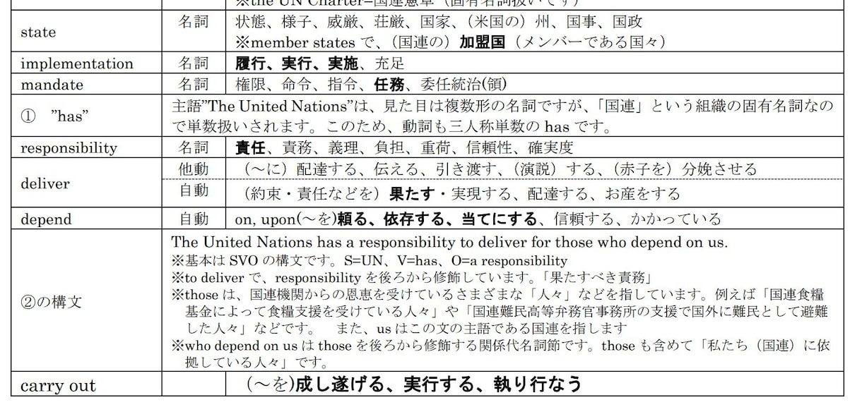 時事ネタなどを活用した英語学習の教材を作成します 英語教室主宰者必見！　生きた英語を教材に！ イメージ5