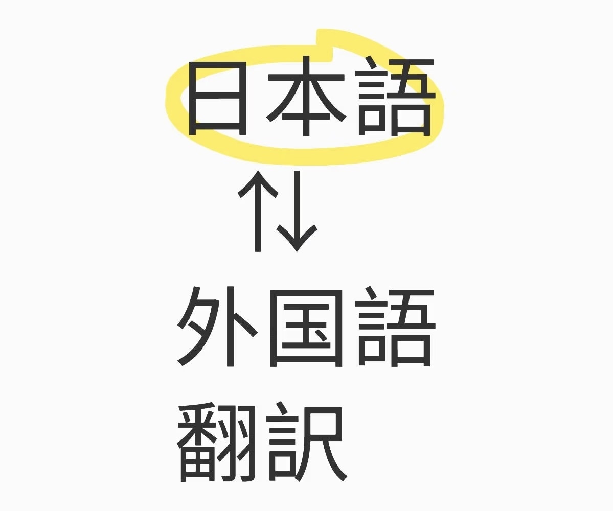 日本語·英語·中国語を翻訳します 山梨に住んでいる大学生です。スピード対応出来ます。 イメージ1