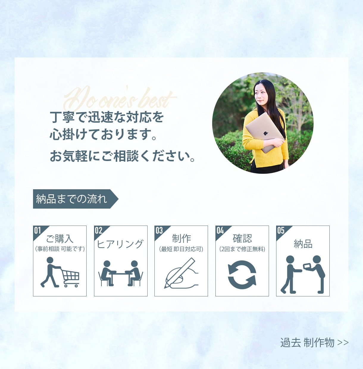 低価格で訴求力の高いデザインを制作します 即レス！即対応！ご希望価格ご相談ください！ イメージ3