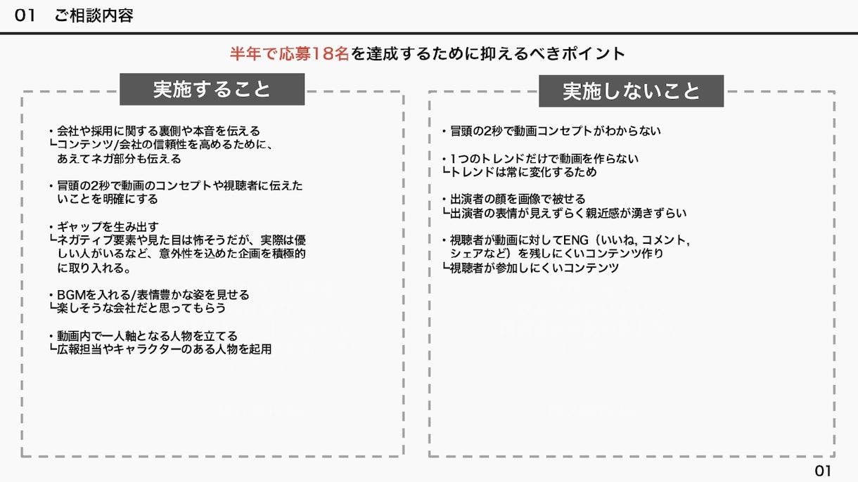 縦型動画の企画を日本語or英語で立案します 英語でのコンテンツ立案も可能！大手外資系企業も運用中！ イメージ1