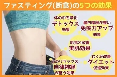 一人じゃ続かない方へ♡5日間ファスティング支えます ファスティングの知識から回復食まで、管理栄養士がサポート イメージ2