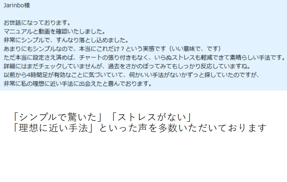 ある重度ポジポジ病患者を救ったＦＸ手法を解説します こんな私が３ヶ月で海外ファームでトレードするまでになれたワケ イメージ4