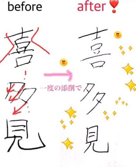 あなたのお名前を美文字へ!コツをお伝えします 書道教室に通う前に、少しアドバイスして欲しい!という方に✧ イメージ2