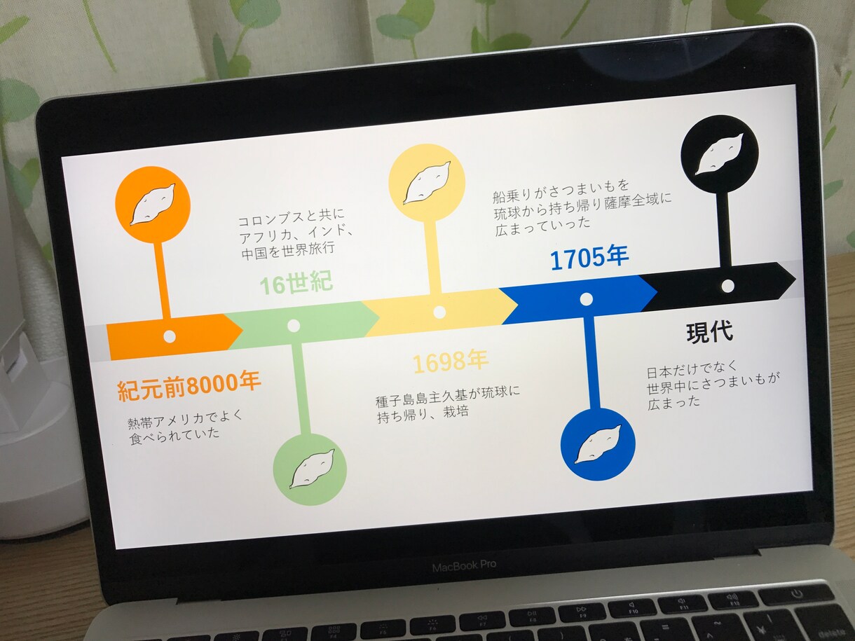 格安！学校や会社でのプレゼンに！パワポ英訳します 日本語のパワーポイントを作ったが英訳に困っているあなたへ イメージ1