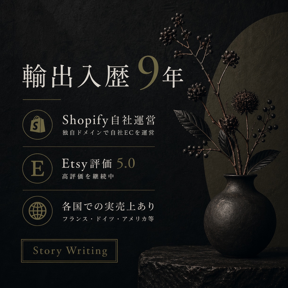 ブランドストーリーを英語で書きます 想いが伝わるAbout Usを作ります イメージ2