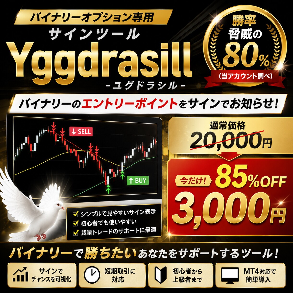 初心者必見 BOサインツール売ります 【9月30日迄】通常20000円超サインツールを85%OFF イメージ1