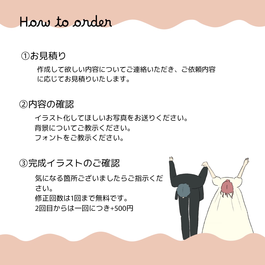 似顔絵イラストでウェルカムボード作ります メルヘンポップな世界に一つだけのイラスト作成します イメージ6