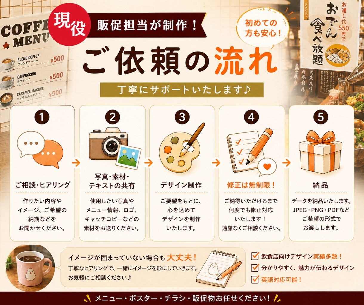 飲食店専門！POP・メニュー・ポスターを制作します 現役販促担当がデザイン制作！お気軽にご相談ください。 イメージ3