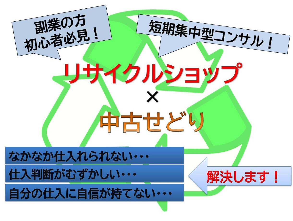 短期！リサイクルショップ仕入れのお悩み解決します 15日間の短期コース！あなたのスキルアップをお手伝いします♪ イメージ1