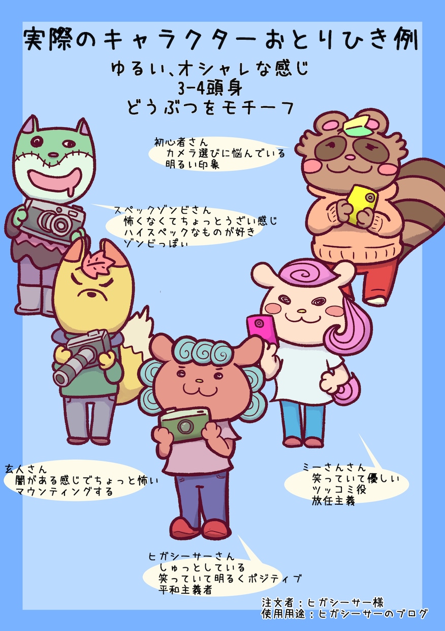 ゆるい！可愛い！個性的！オリキャラつくります デザイン、複数提案します(*^^*) イメージ5