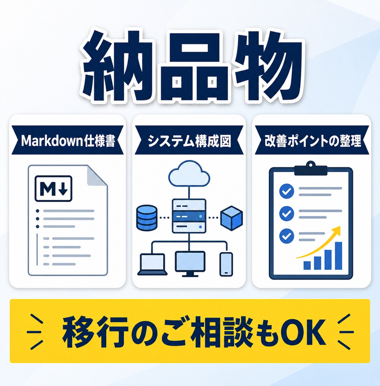 システムの中身を調査し読める仕様書に残します 動いてはいるが中身が不明なシステムを、改修できる状態へ イメージ6