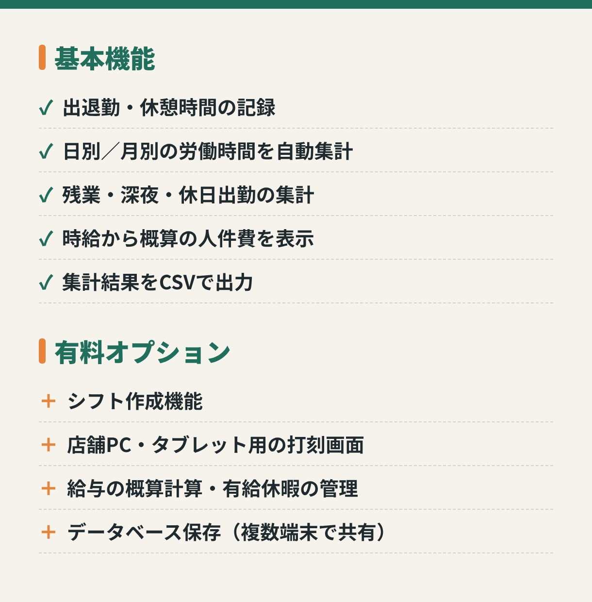 勤怠管理ツールを現場目線で作ります 出退勤から残業・深夜時間まで自動集計。シフト作成も追加可 イメージ2