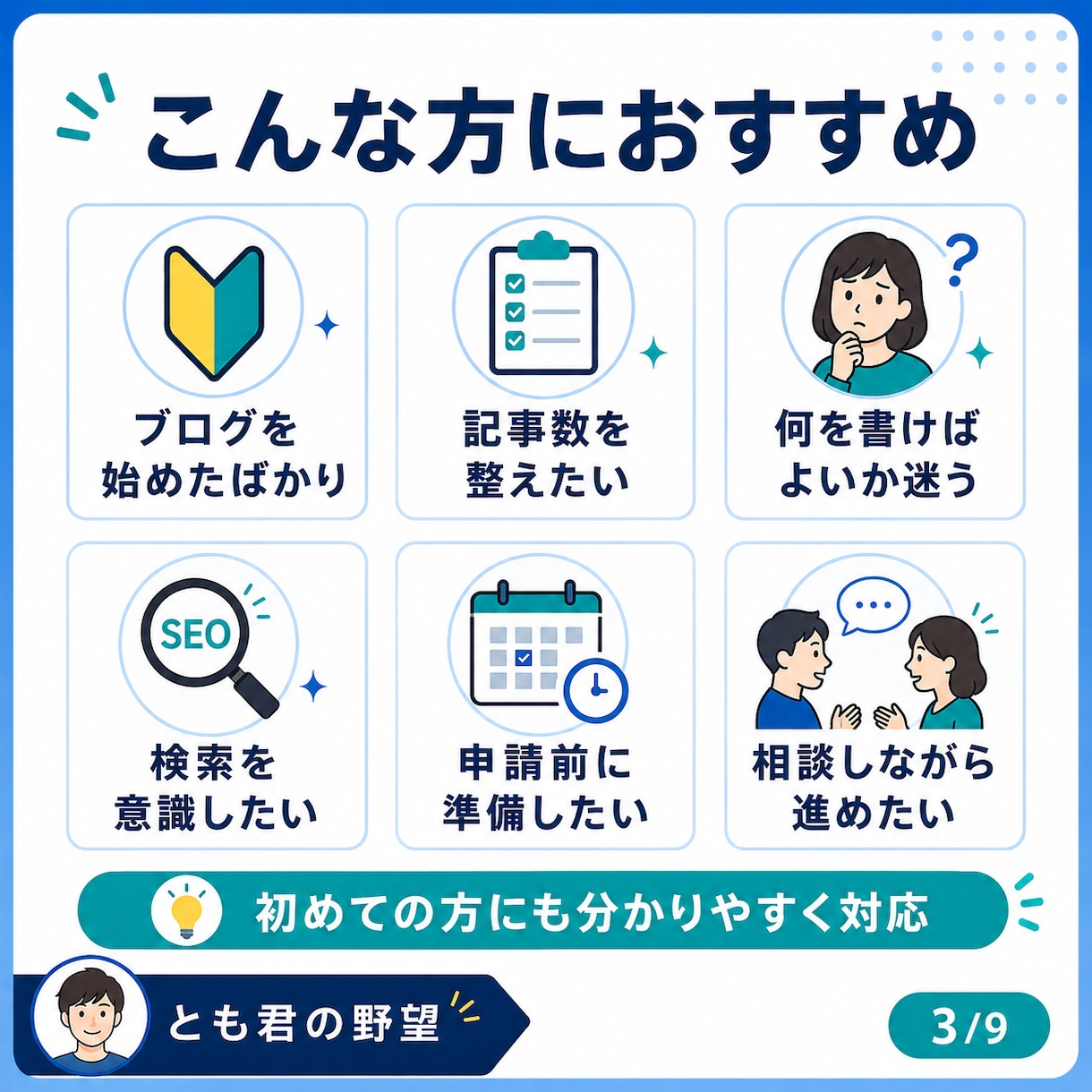 アドセンス向け10記事を作成します アドセンスの申請前の記事作成と画像案に対応 イメージ3