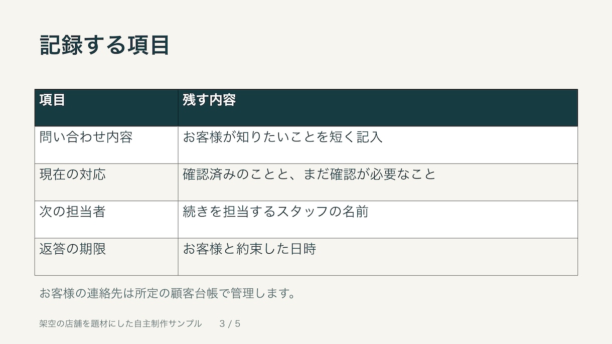 AIで作った資料を最大5枚まで整えます 草稿の余白・文字・表を整理。PPTXとPDFで納品 イメージ3
