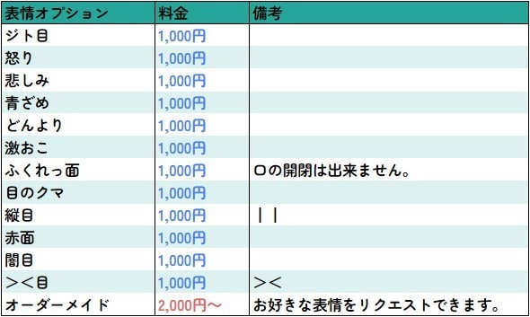 新しい時代のLive2D超可動モデル制作します 絶対の自信あり！動きが異次元、一度動画を全て見てください！ イメージ4