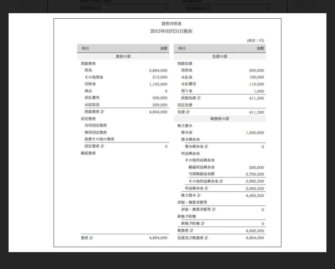 100仕訳まで3千円で記帳代行いたします 現役経理事務員安心してお任せください❤︎ イメージ2