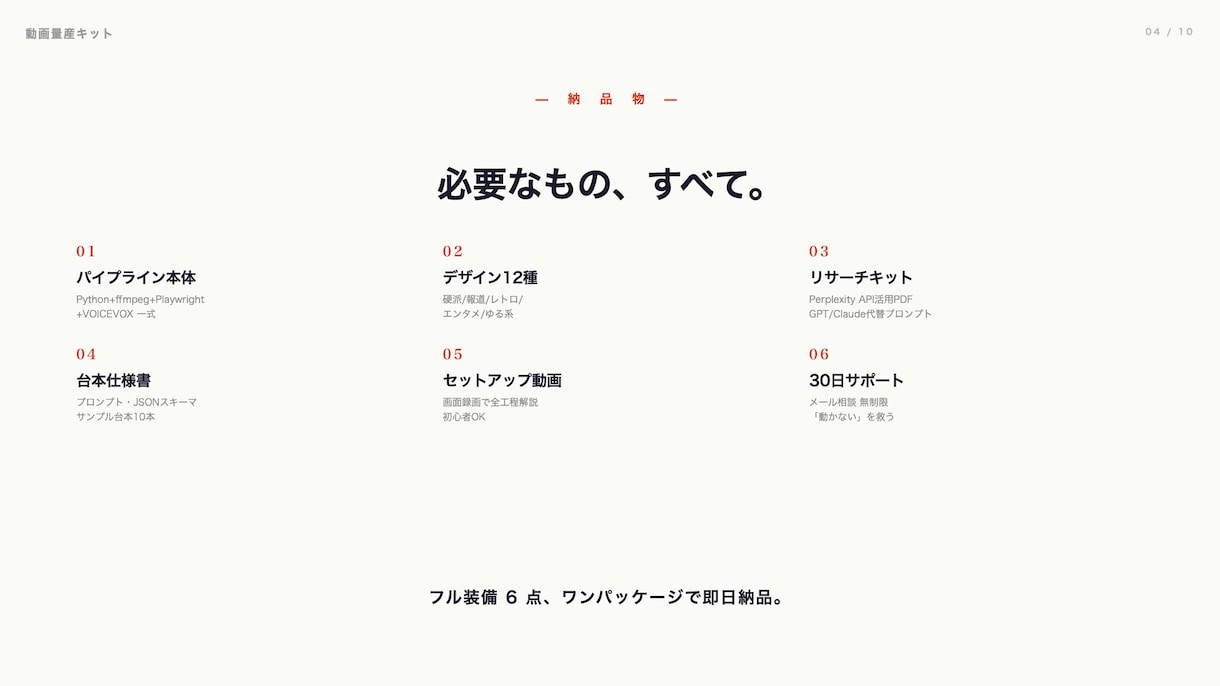実作業10分で動画を月20本量産する仕組み作ります 1動画あたり¥0〜30。Mac完結、無限に量産可能。 イメージ3