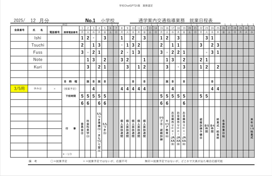 従業者の予定表作成に、ChatGPTを利用できます 個人予定も考慮した複数人予定表の作成に悩んでいませんか？ イメージ4