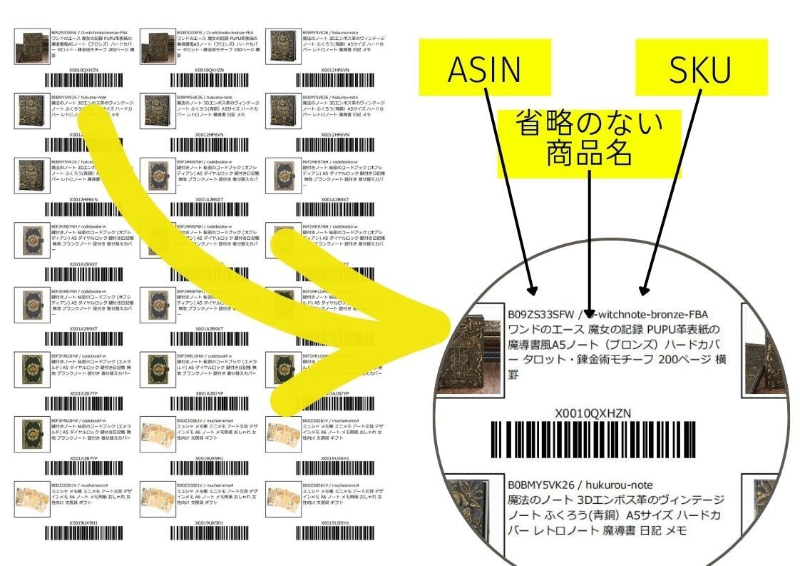 Amazonの新画面でのFBA納品の効率化ます FBA用のピンキングリスト、ラベルの印刷 イメージ4