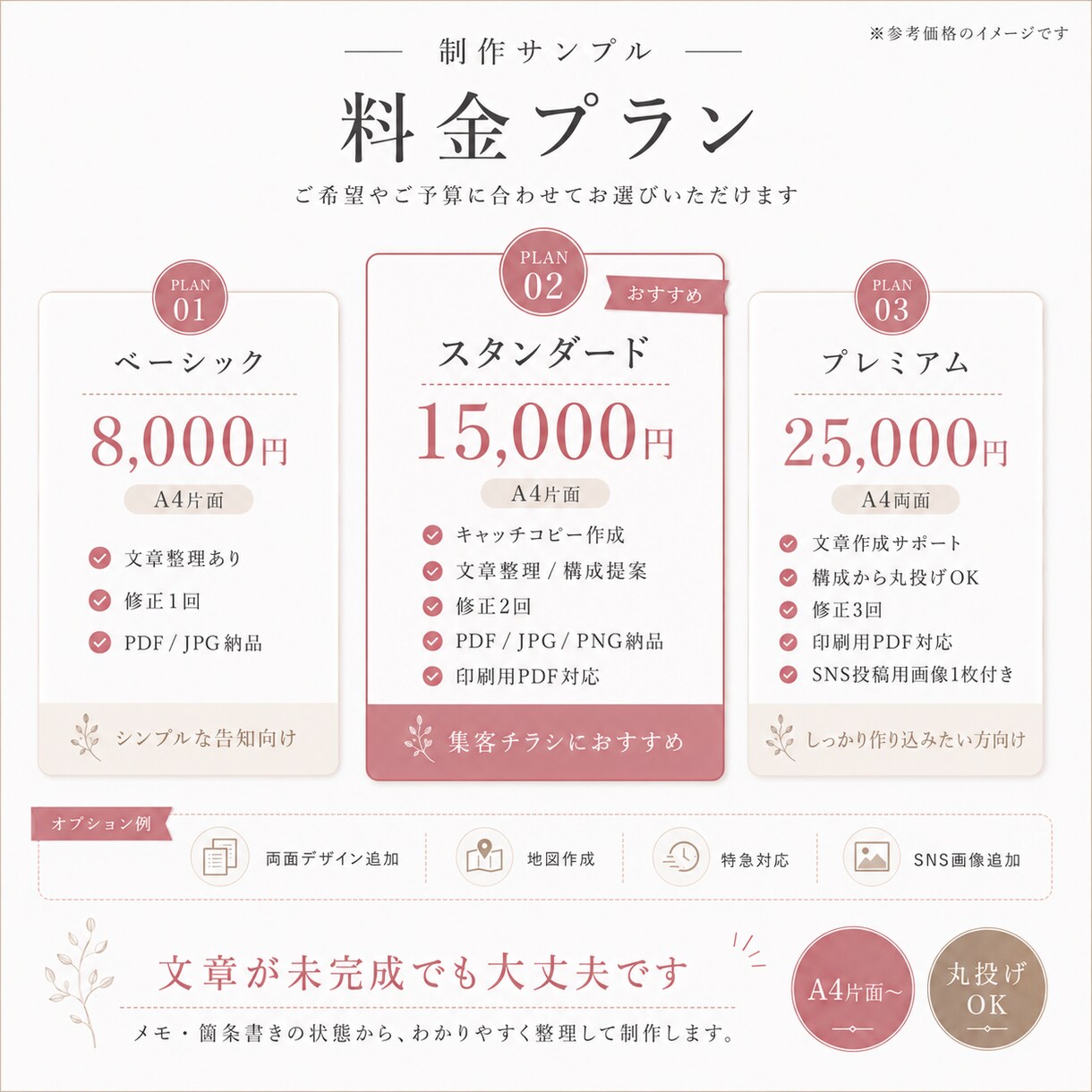 文章から丸投げOK！集客チラシをAI活用制作します 小規模店舗向け。文章整理からデザインまで丸投げOK！ イメージ7