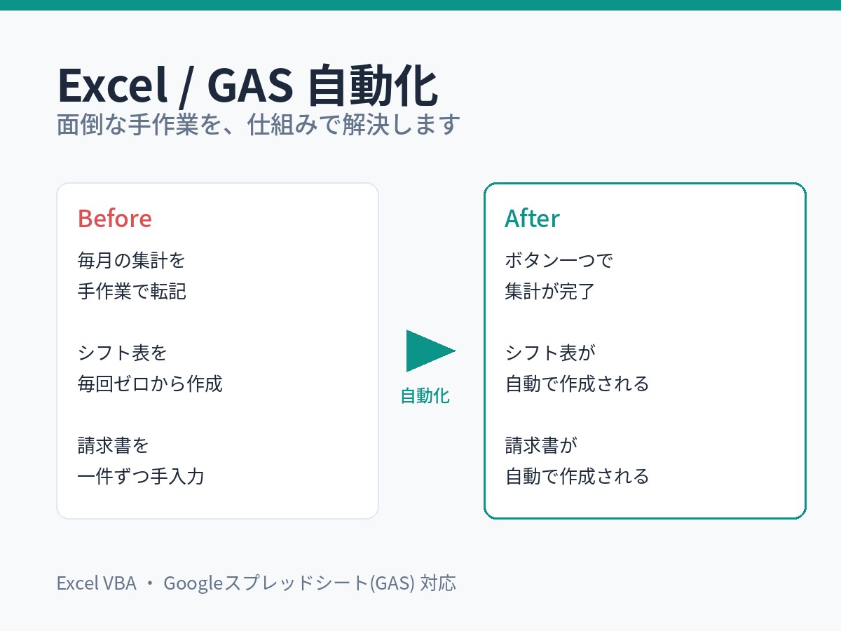 面倒なExcel作業、自動化・効率化しますます シフト・集計・請求書の手作業をなくします イメージ1