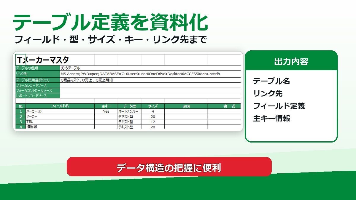 Accessシステムの設計書を作成します AIにも渡せる！既存ACCDB/MDBをExcel資料化 イメージ5