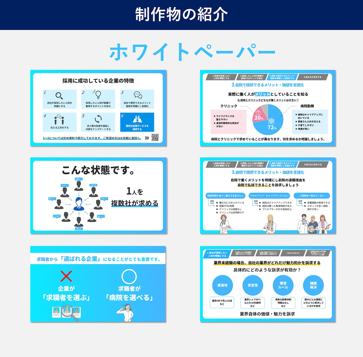 プロがスライド修正！パワーポイントの作成代行します ビジネス〜医療まで幅広く対応！伝わる資料にブラッシュアップ！ イメージ6