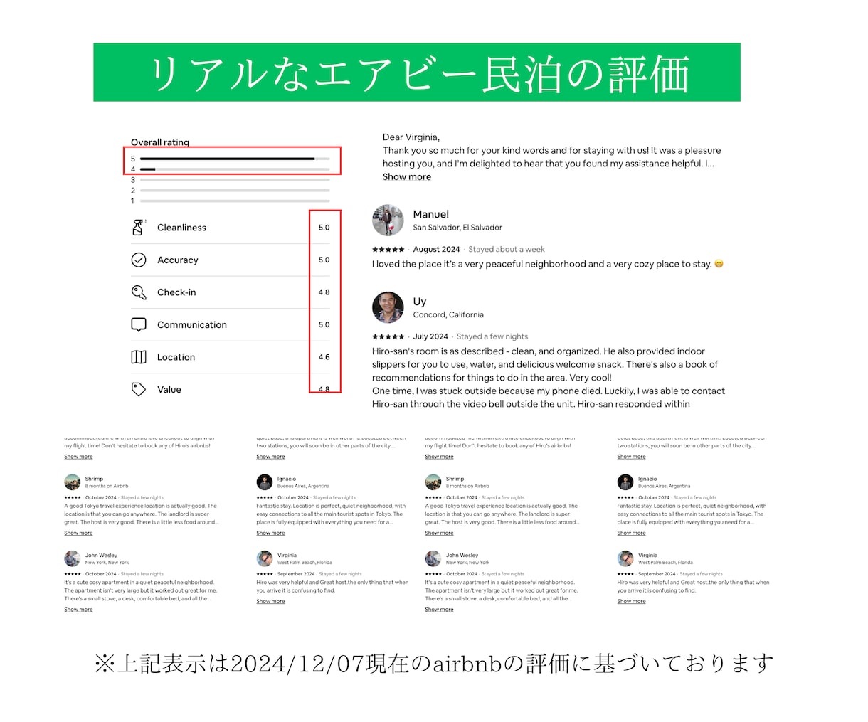 エアビー民泊 レビュー5を量産する裏技教えます Airbnbで稼ぐプロの裏ワザシリーズ第１弾【メッセージ編】 イメージ2
