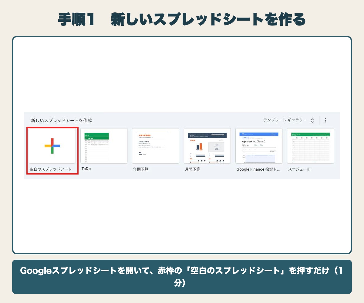 スプレッドシートで教室の予約受付を自動化します 申込→お礼→名簿→前日連絡まで自動。設置14分・サポート付 イメージ7