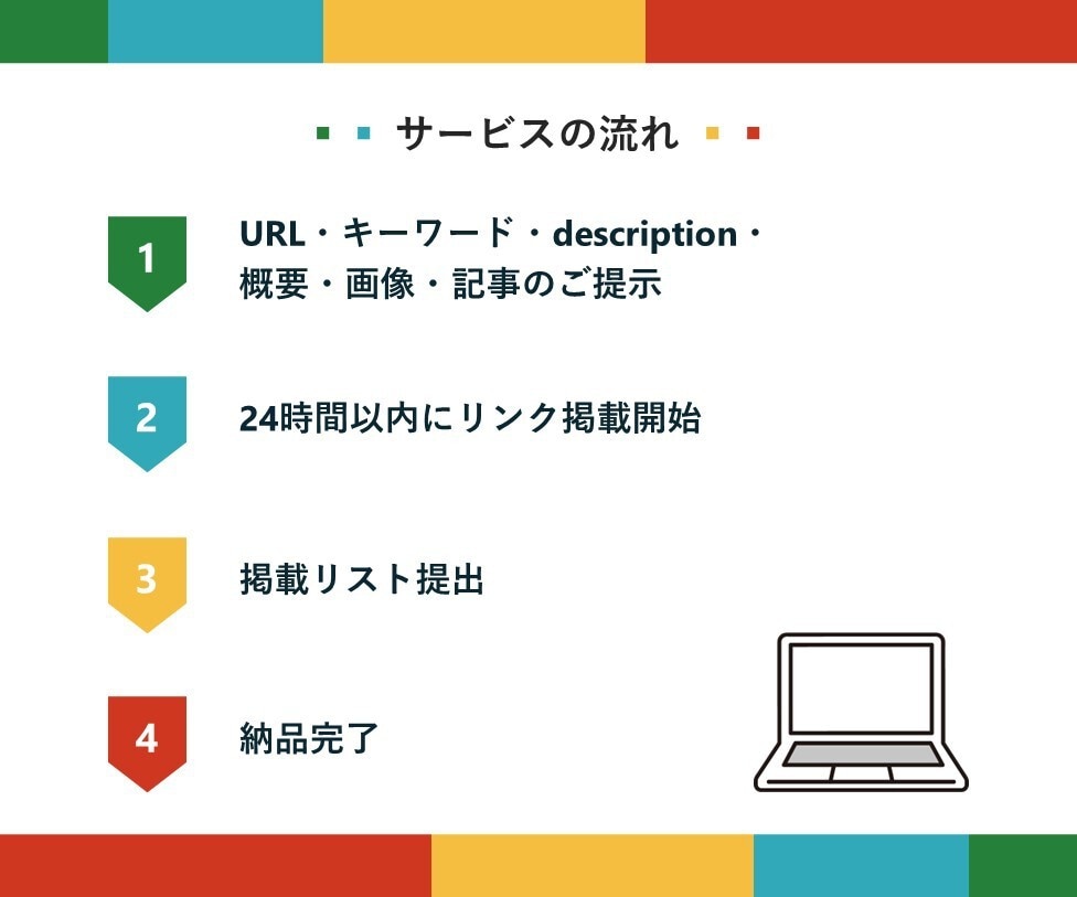 SEO外部対策　DADR60～80からリンクします オールドドメインから貴方のサイトに被リンク獲得代行いたします イメージ3