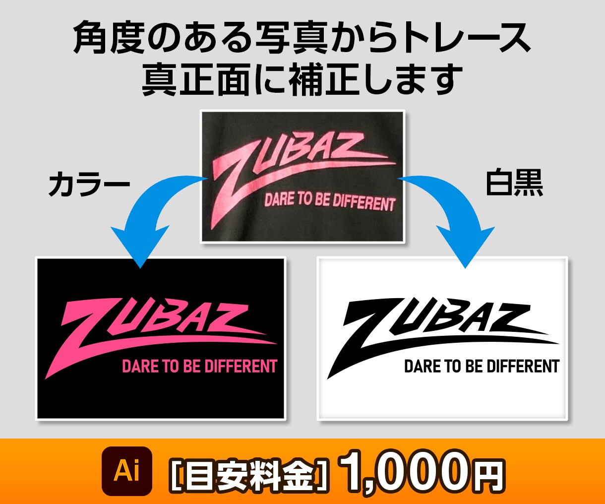 プロの技術で画像をトレース「Aiデータ」変換します 丁寧・迅速・補正、完璧な仕上がりの「Aiデータ」を作成します イメージ2