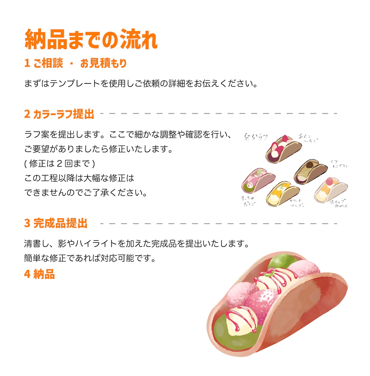 商用可◎美味しそうで可愛い食べ物イラスト描きます ゲームやメニューなど素材イラストを提供！複数枚でお得に！ イメージ5