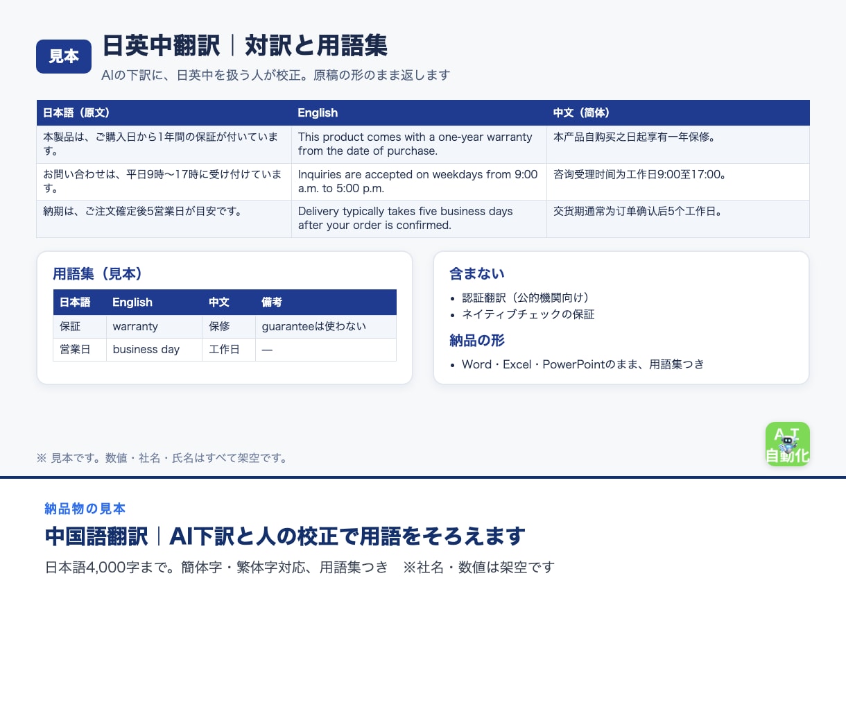 中国語翻訳｜AI下訳と人の校正で用語をそろえます 日本語4,000字まで。簡体字・繁体字対応、用語集つき イメージ2