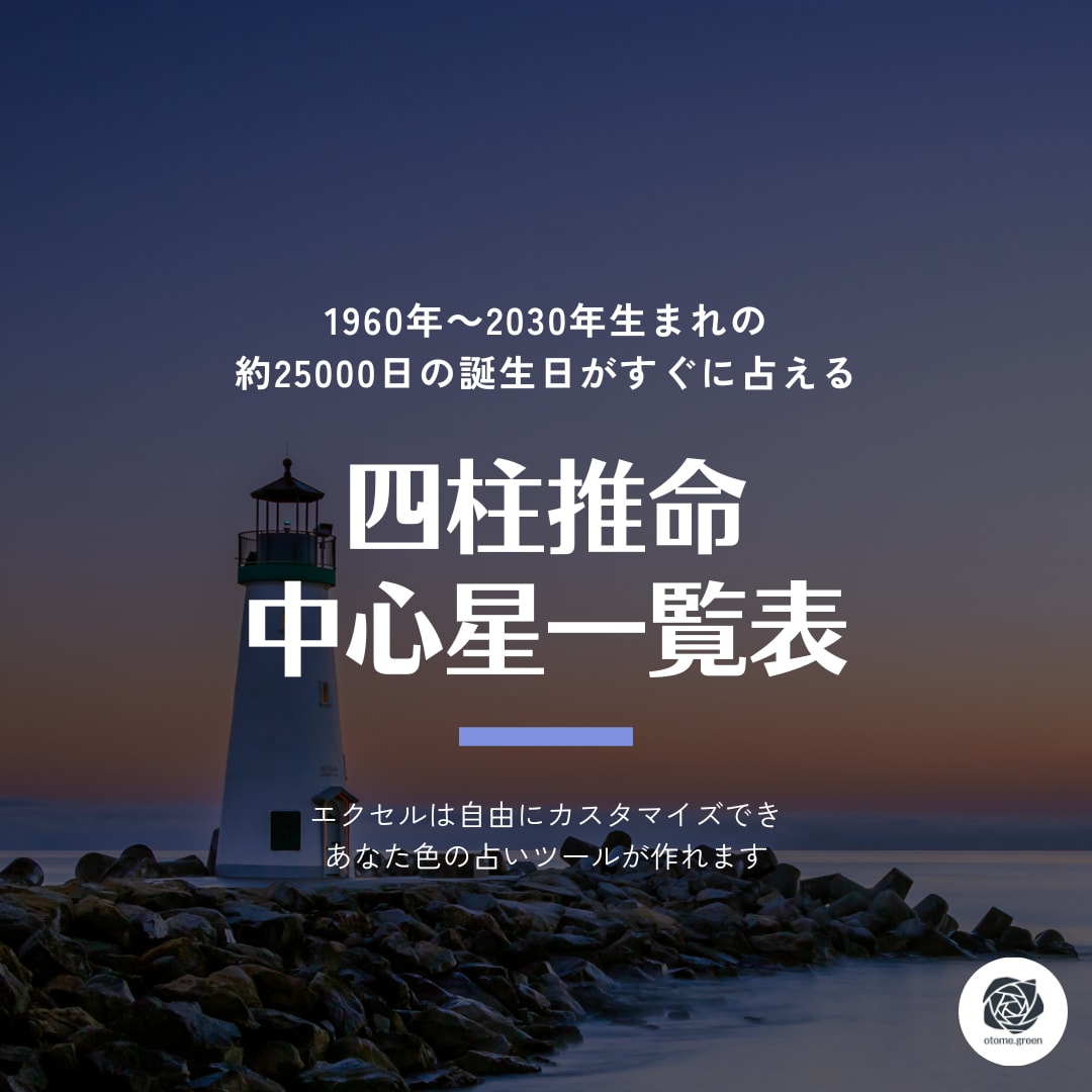 四柱推命がすぐに占える中心星一覧表を送付します 1960-2030年までの誕生日、約25000行のExcel イメージ1
