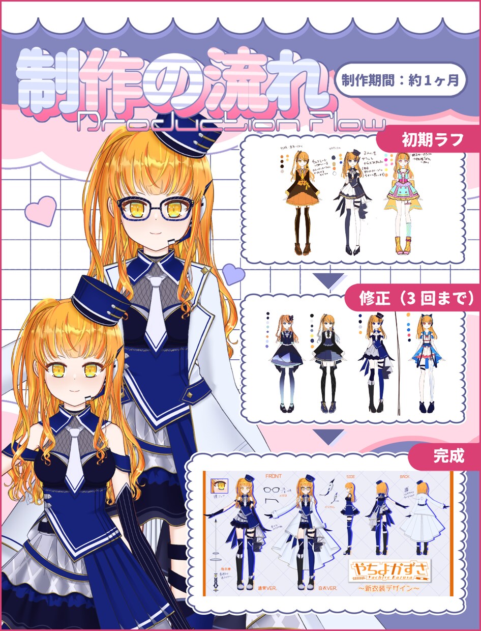 衣装デザイン・キャラクターデザイン致します 貴方だけのキャラクターデザインを作成します イメージ10
