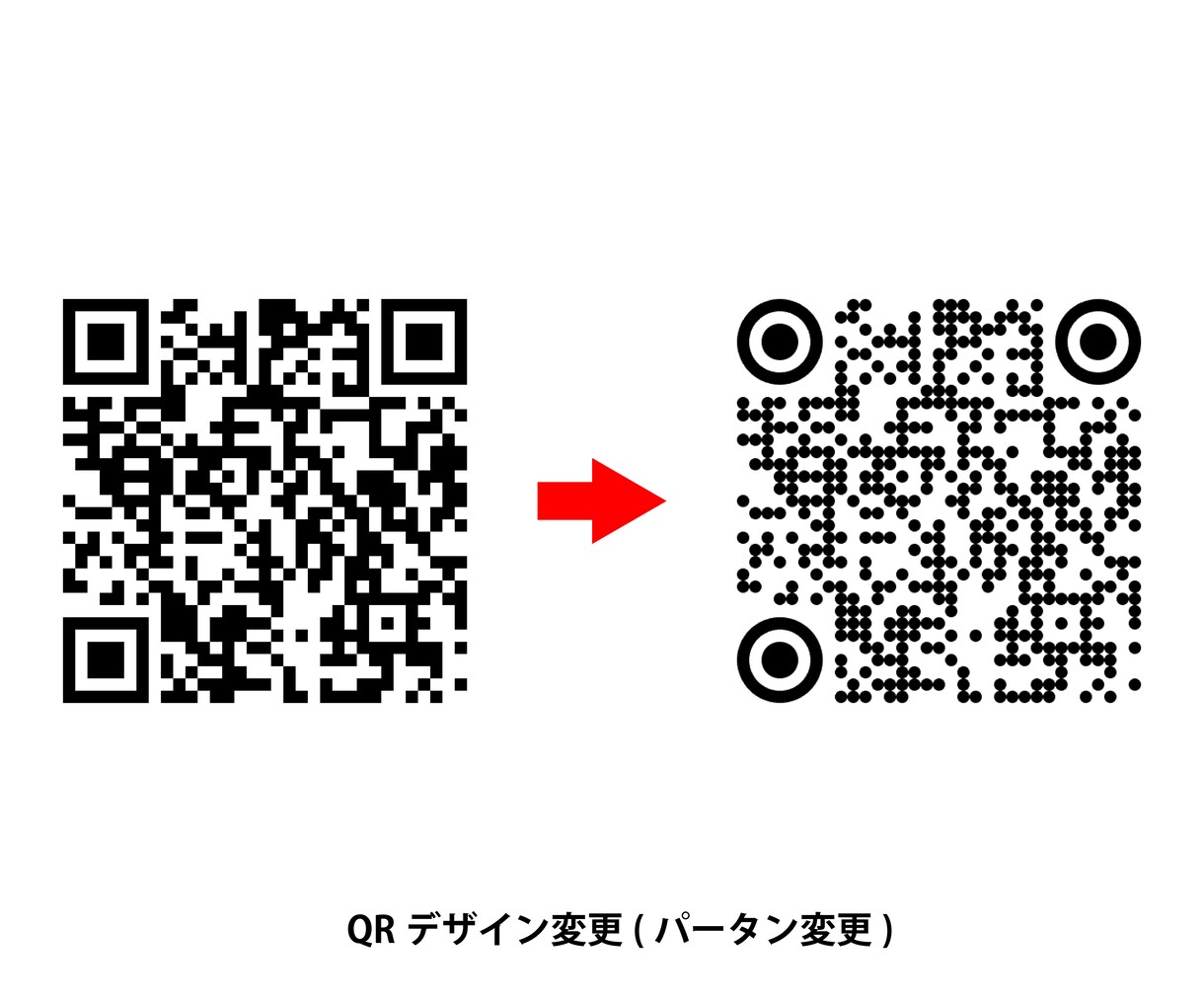 複数のQRコードを作成いたします QRコードが作成されないサービスやデザインを作成いたします。 イメージ6