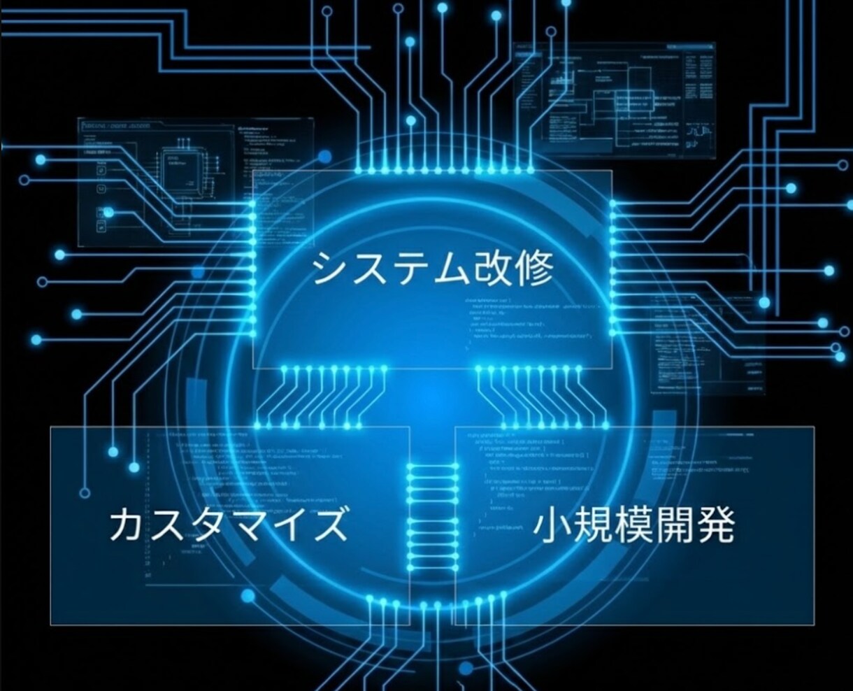 欲しいシステムを低単価で作成します 個人で開発するから削減することで低価格を実現しています。 イメージ1